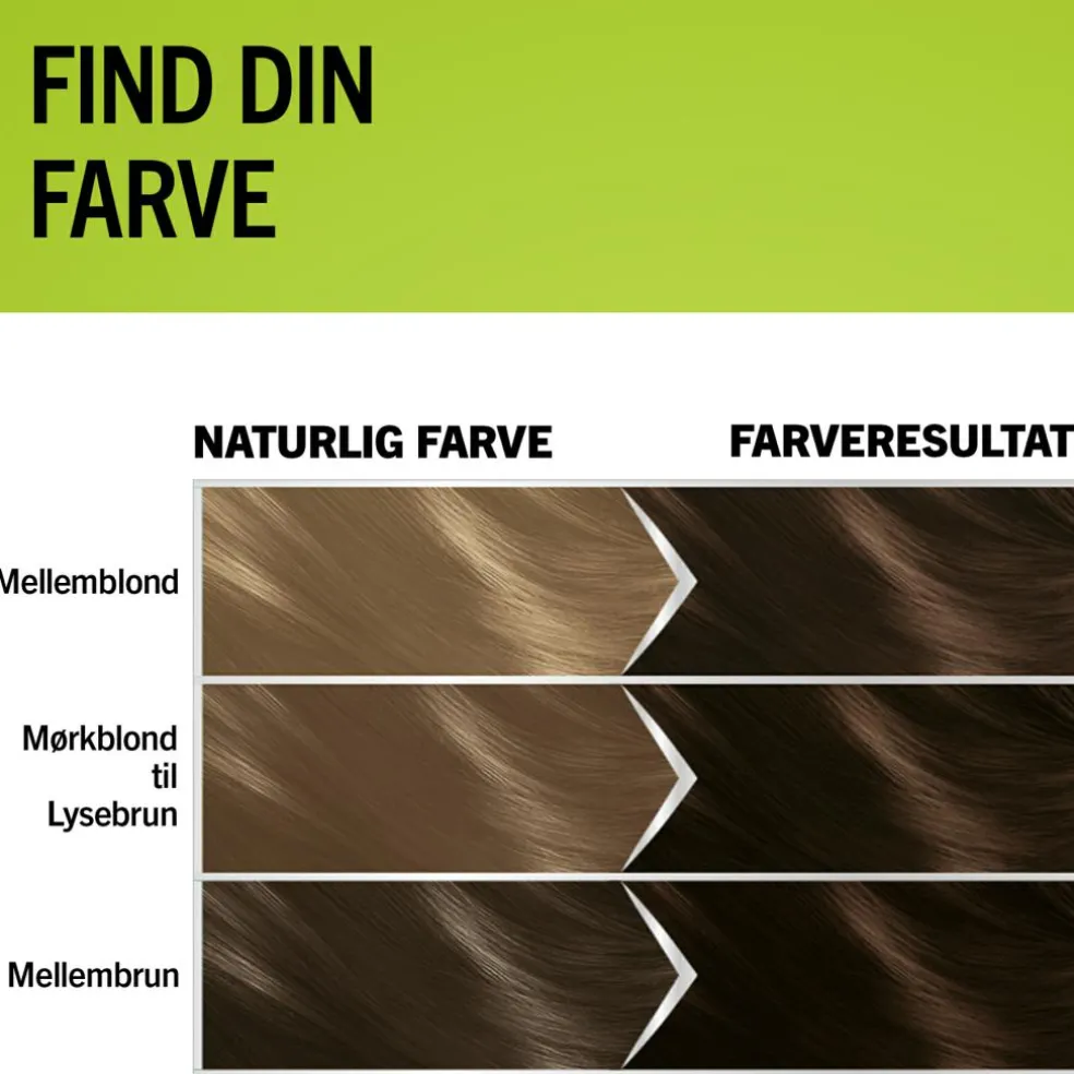 Natural & Easy Hårfarve
