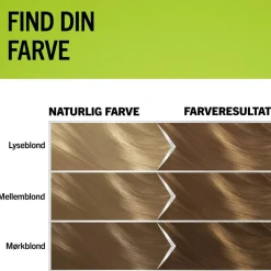 Natural & Easy Hårfarve