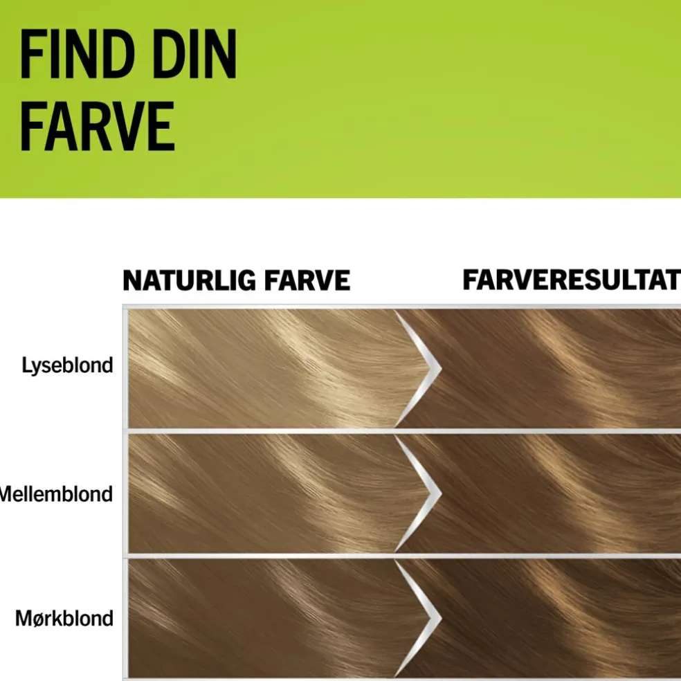 Natural & Easy Hårfarve