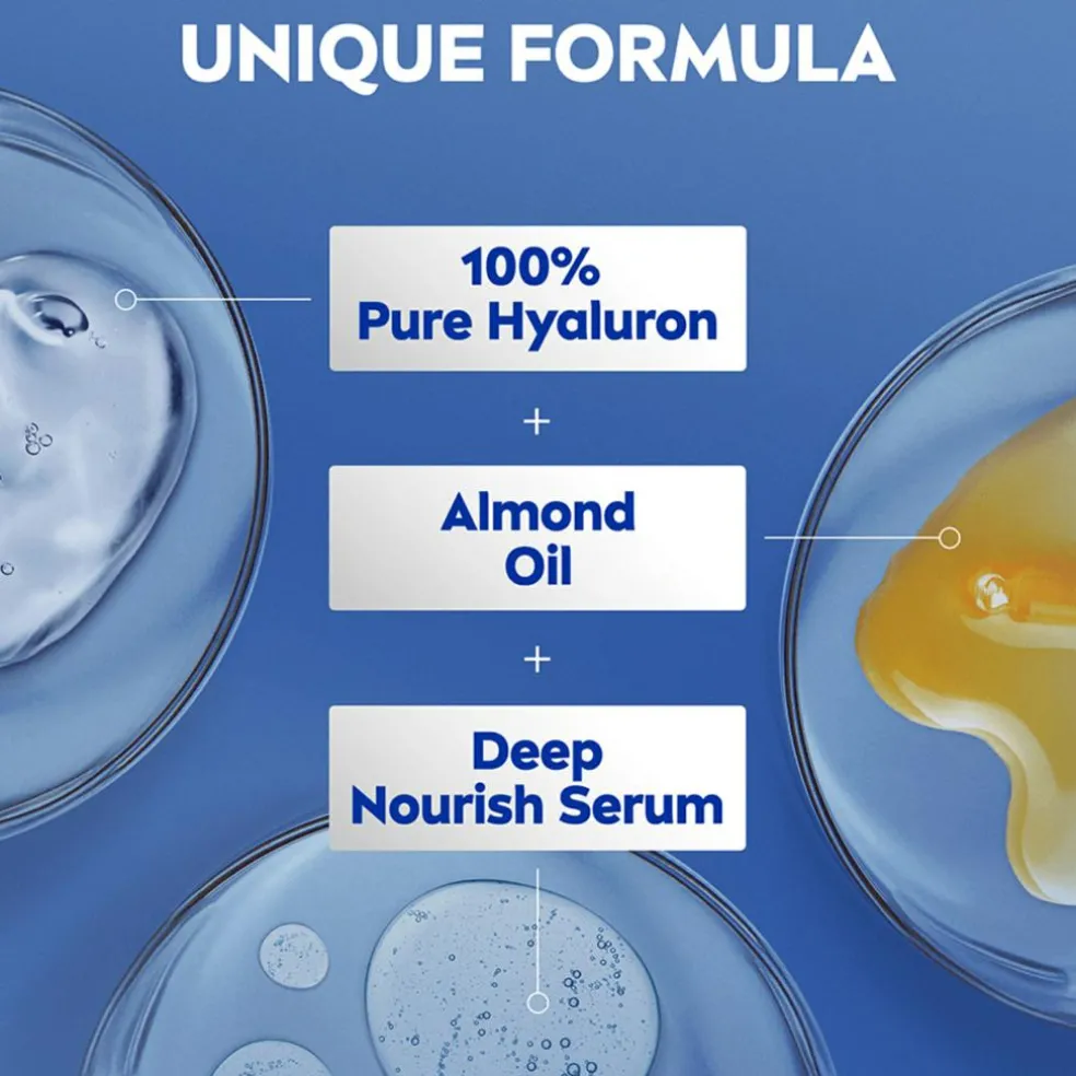 Nourishing Body Milk