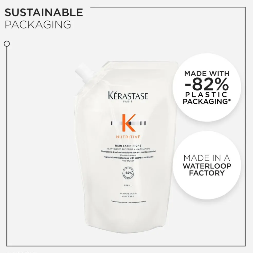 Nutritive Bain Riche Shampoo