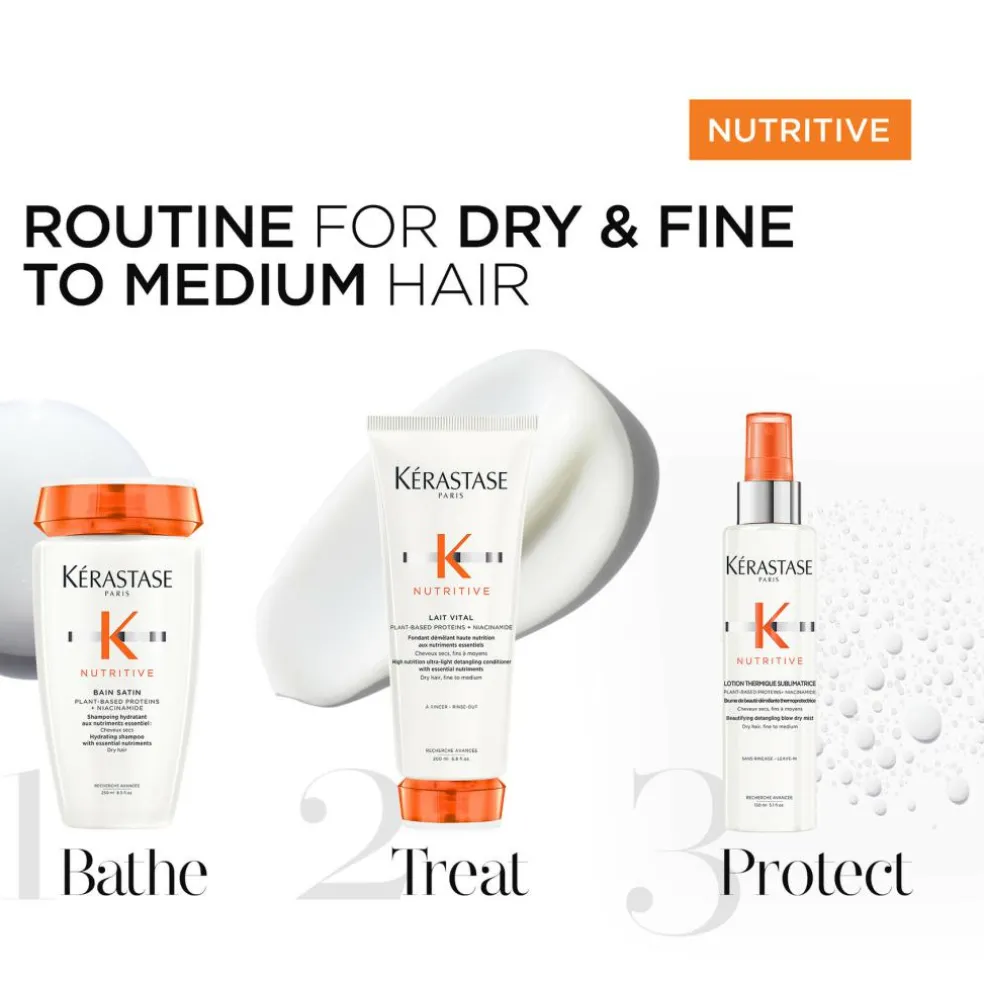 Nutritive Lotion Thermique