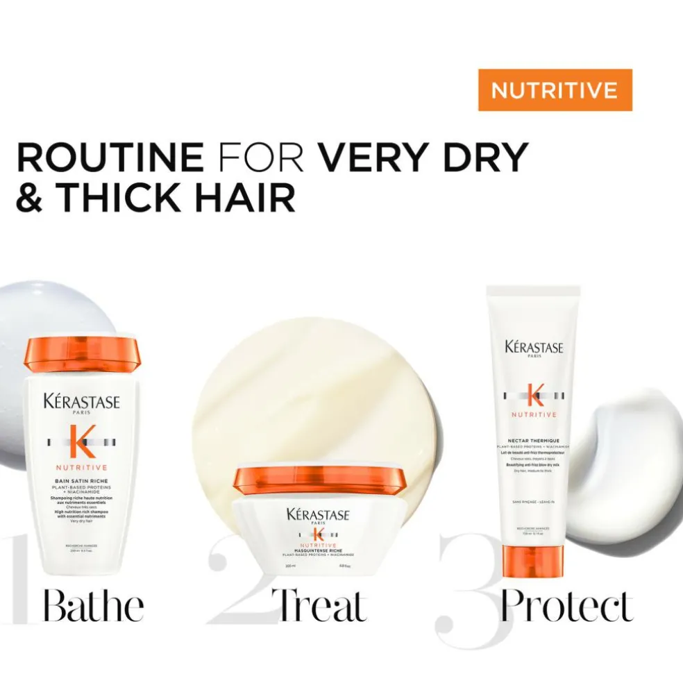 Nutritive Masque Riche