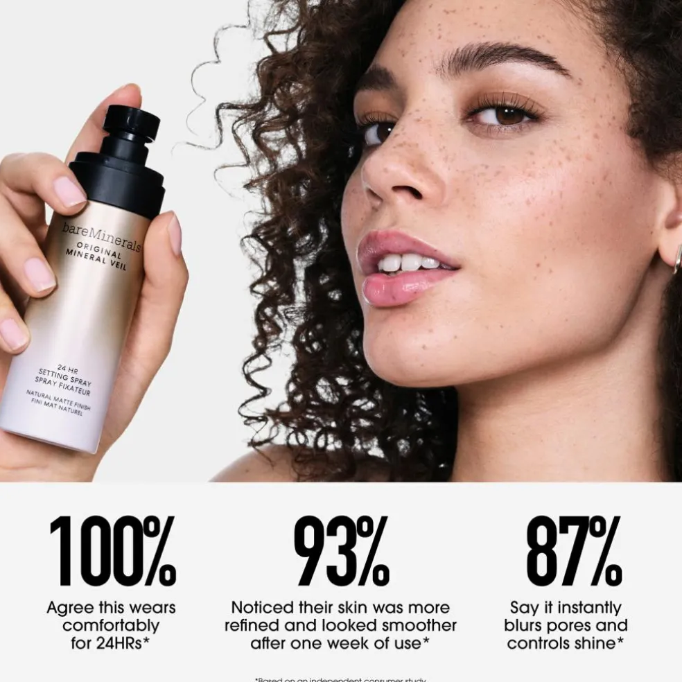 Original Mineral Veil Setting Spray