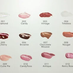 Peptide Lip Gloss