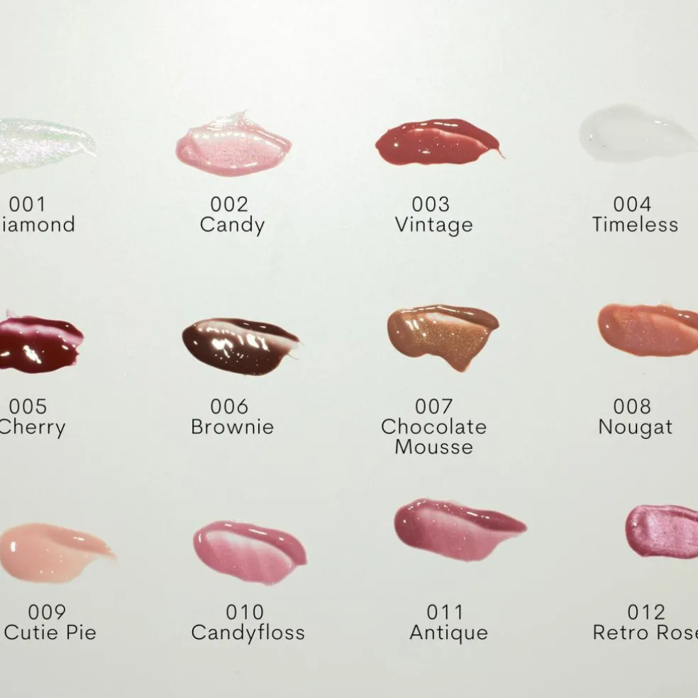 Peptide Lip Gloss
