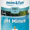 pH Minus