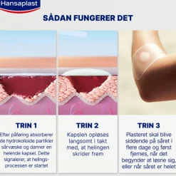 Plaster Second Skin XL
