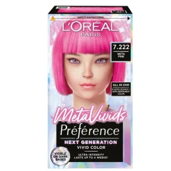 Preference Meta Vivids