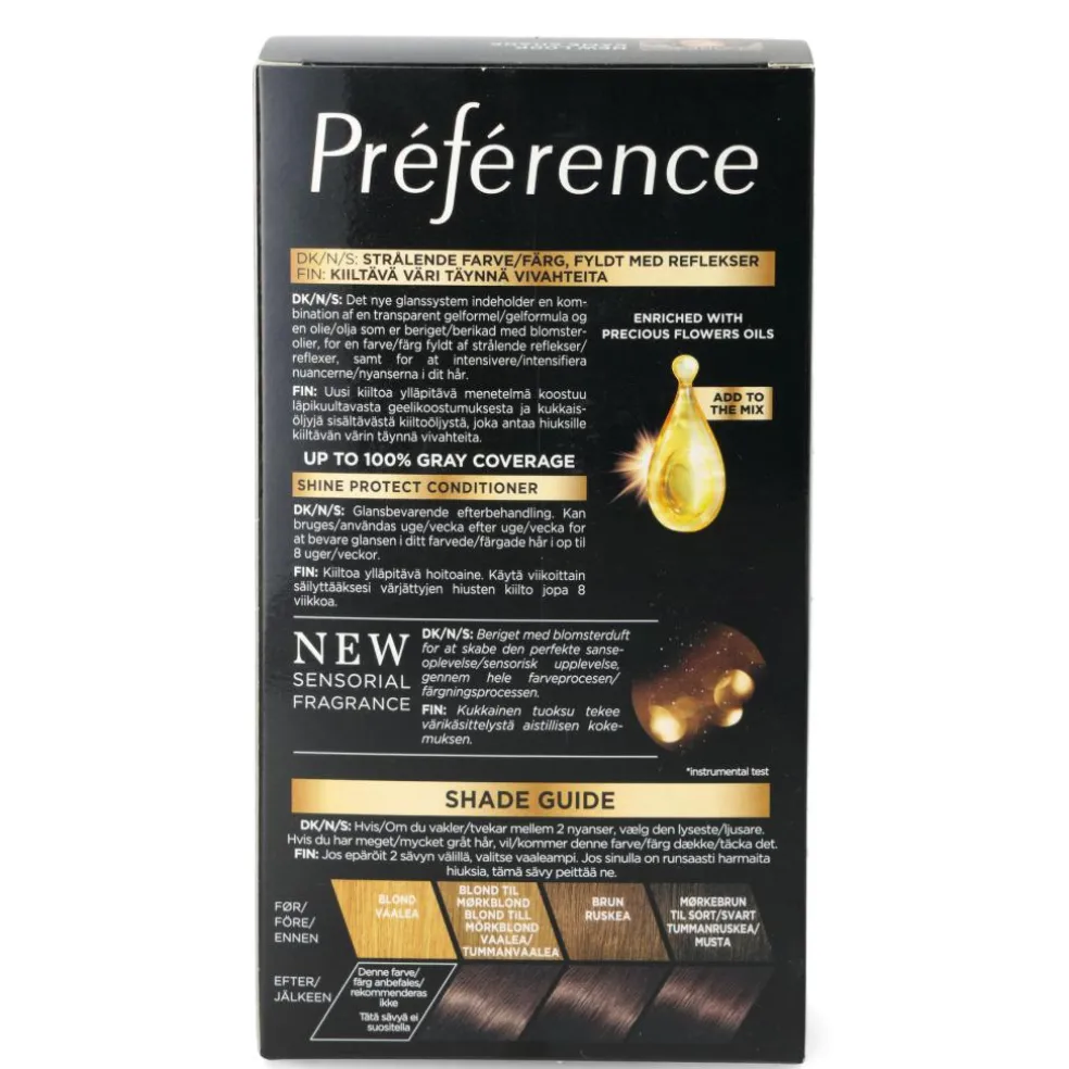 Préférence Hårfarve
