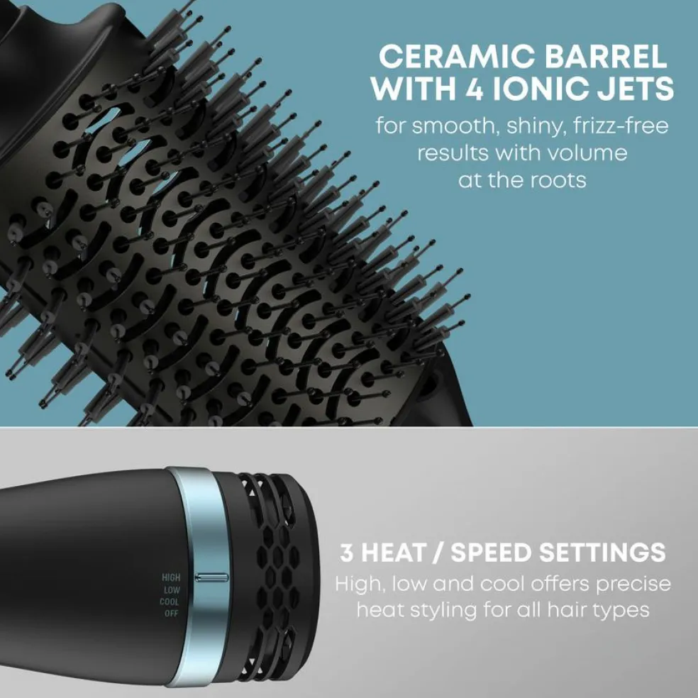 Progloss Perfect Blow Dry