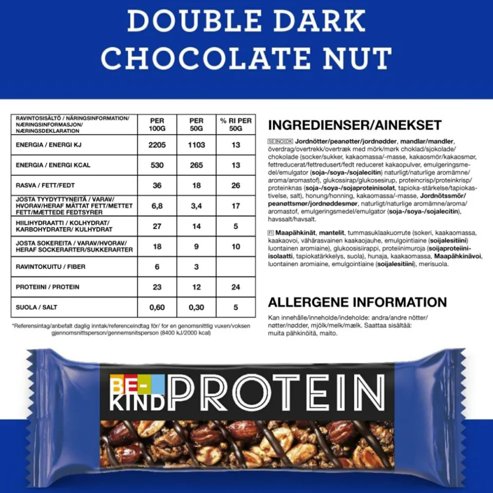 Proteinbar