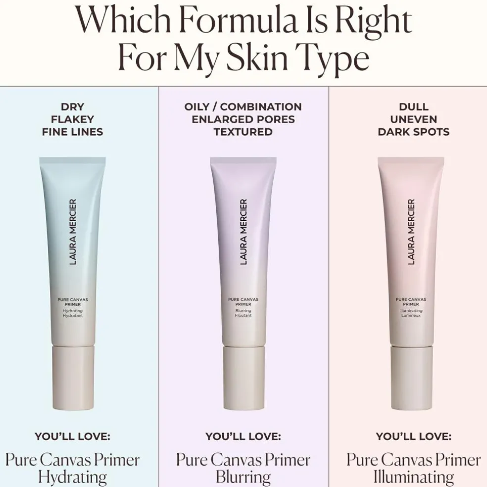 Pure Canvas Primer Blurring