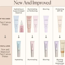 Pure Canvas Primer Hydrating