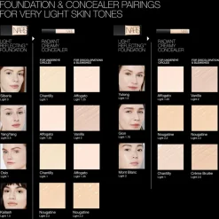 Radiant Creamy Concealer
