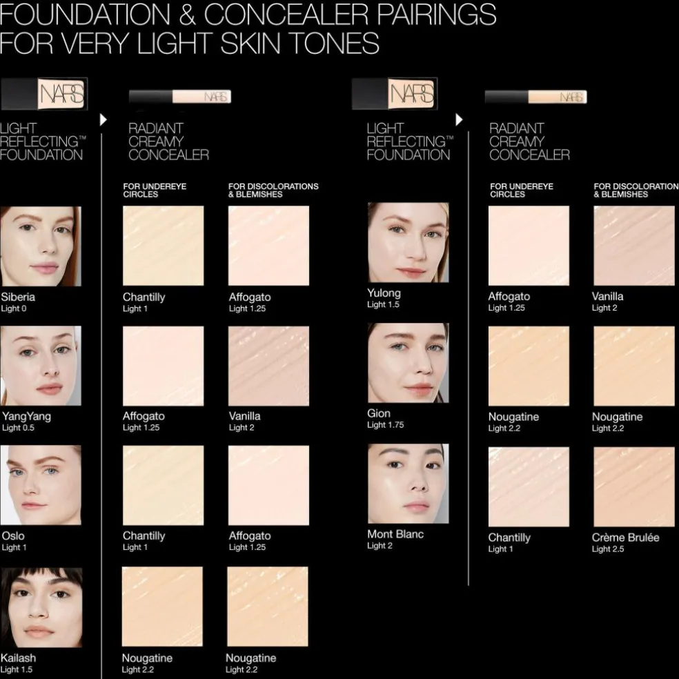 Radiant Creamy Concealer