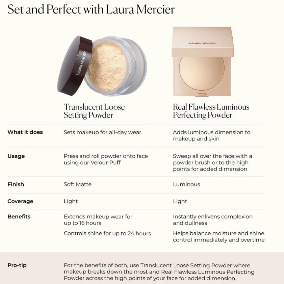 Real Flawless Luminous Perfecting Pressed Powder
