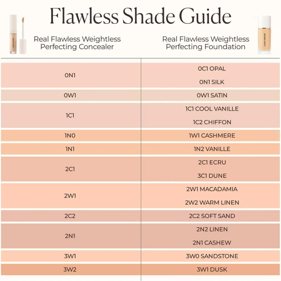 Real Flawless Weightless Perfecting Concealer