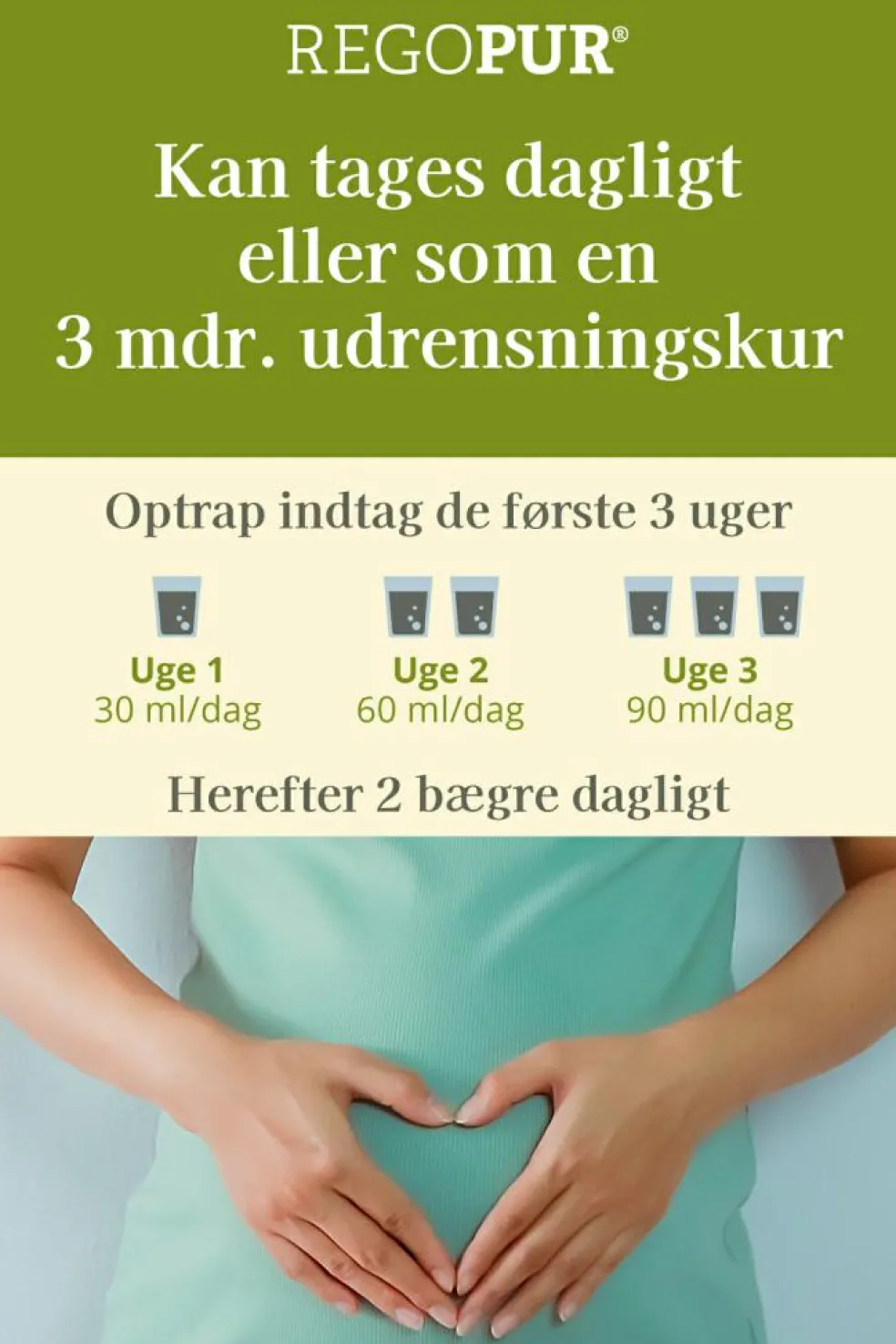 REGOPUR Fordøjelse & Leverfunktion Ø