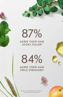 Revitalizing Scalp Tonic