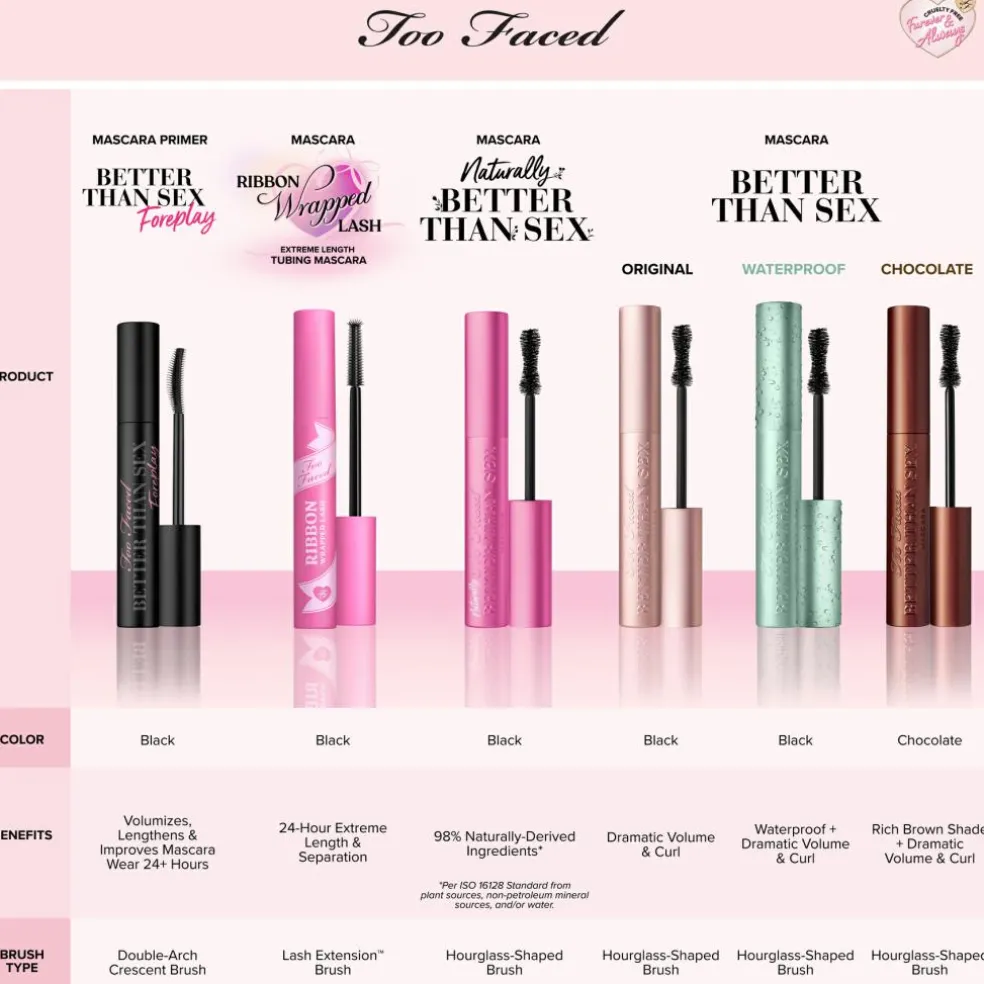 Ribbon Wrapped Lash Extreme Lengthening Mascara