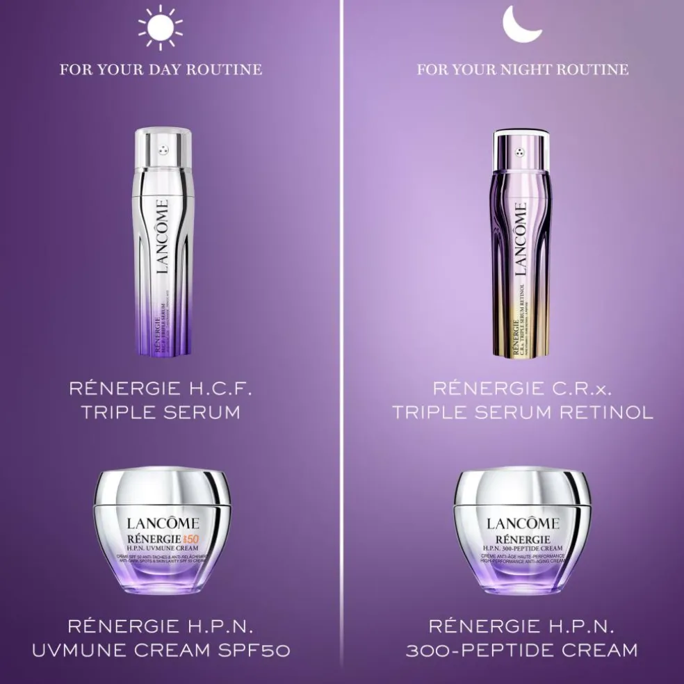 Rénergie C.R.x. Triple Serum Retinol