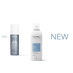 Root Boost Spray