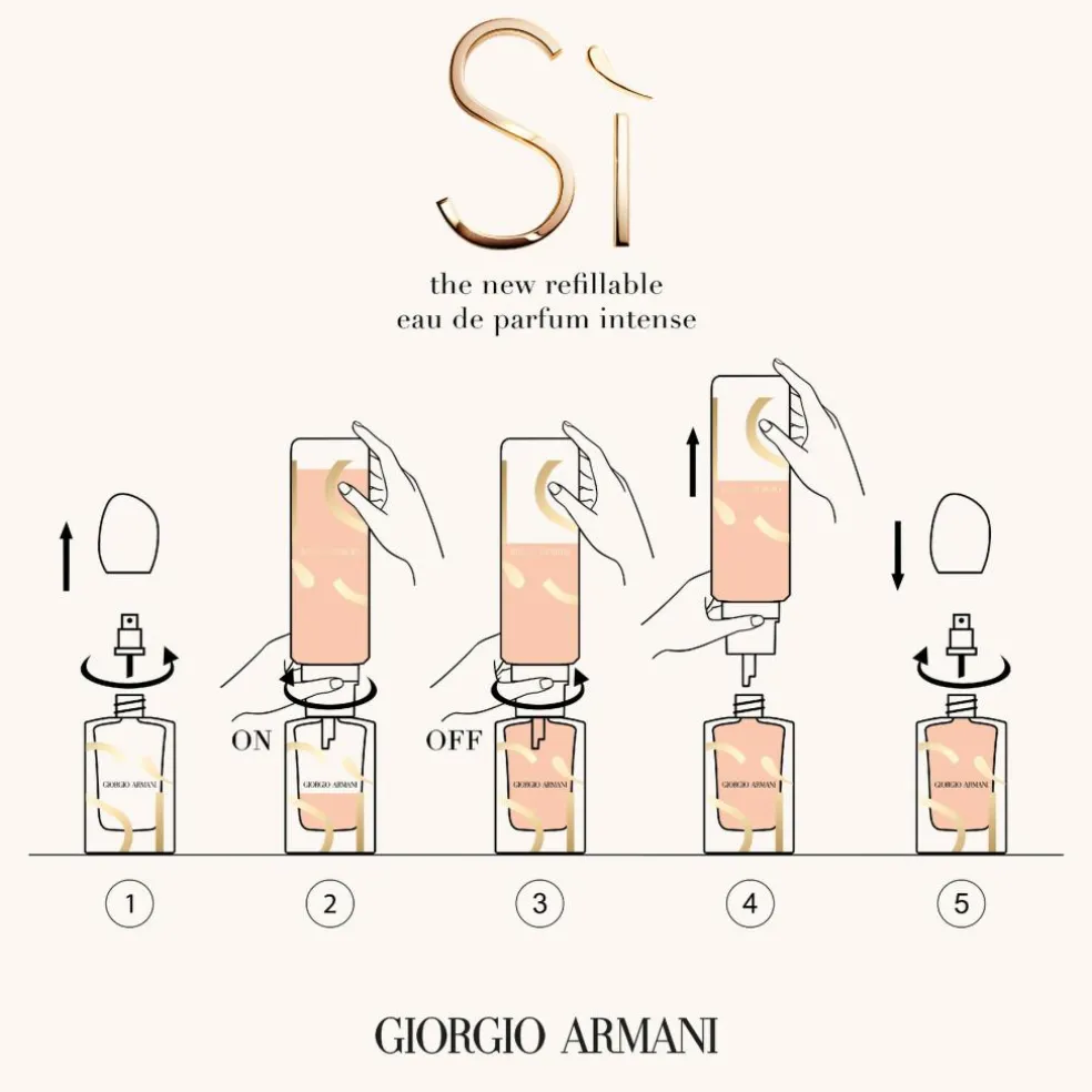 Sì Eau de Parfum Intense