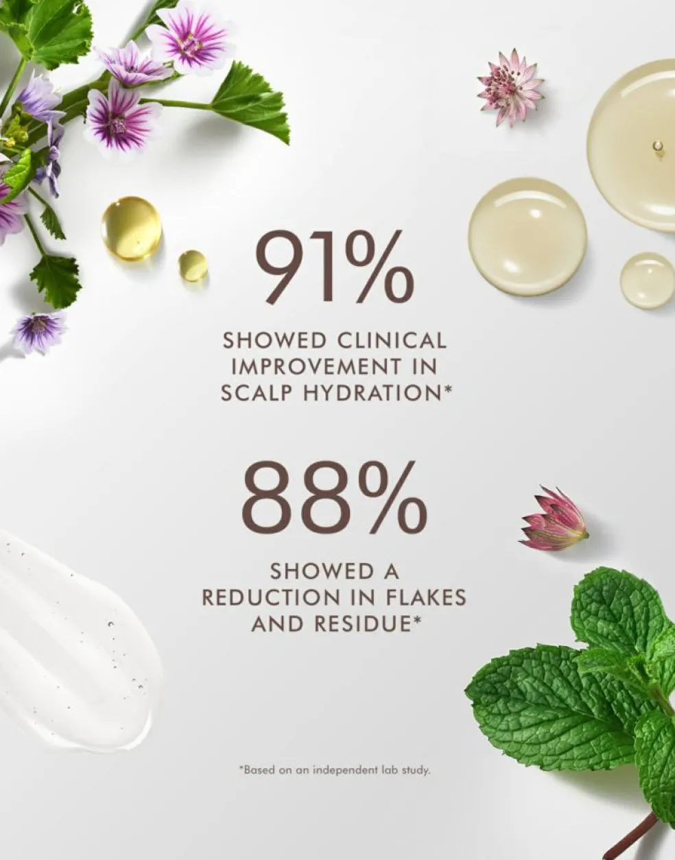 Scalp Balancing Conditioner