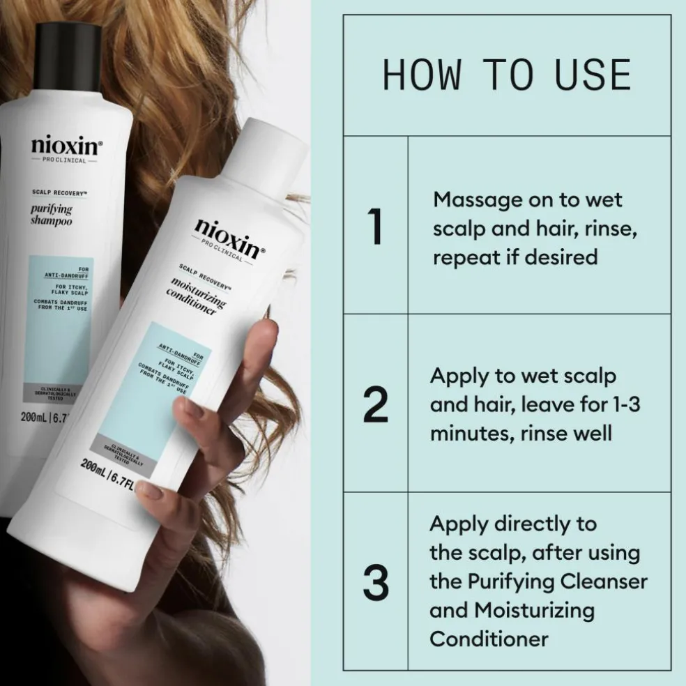 Scalp Recovery™ Kit