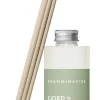 Scent Diffuser Refill