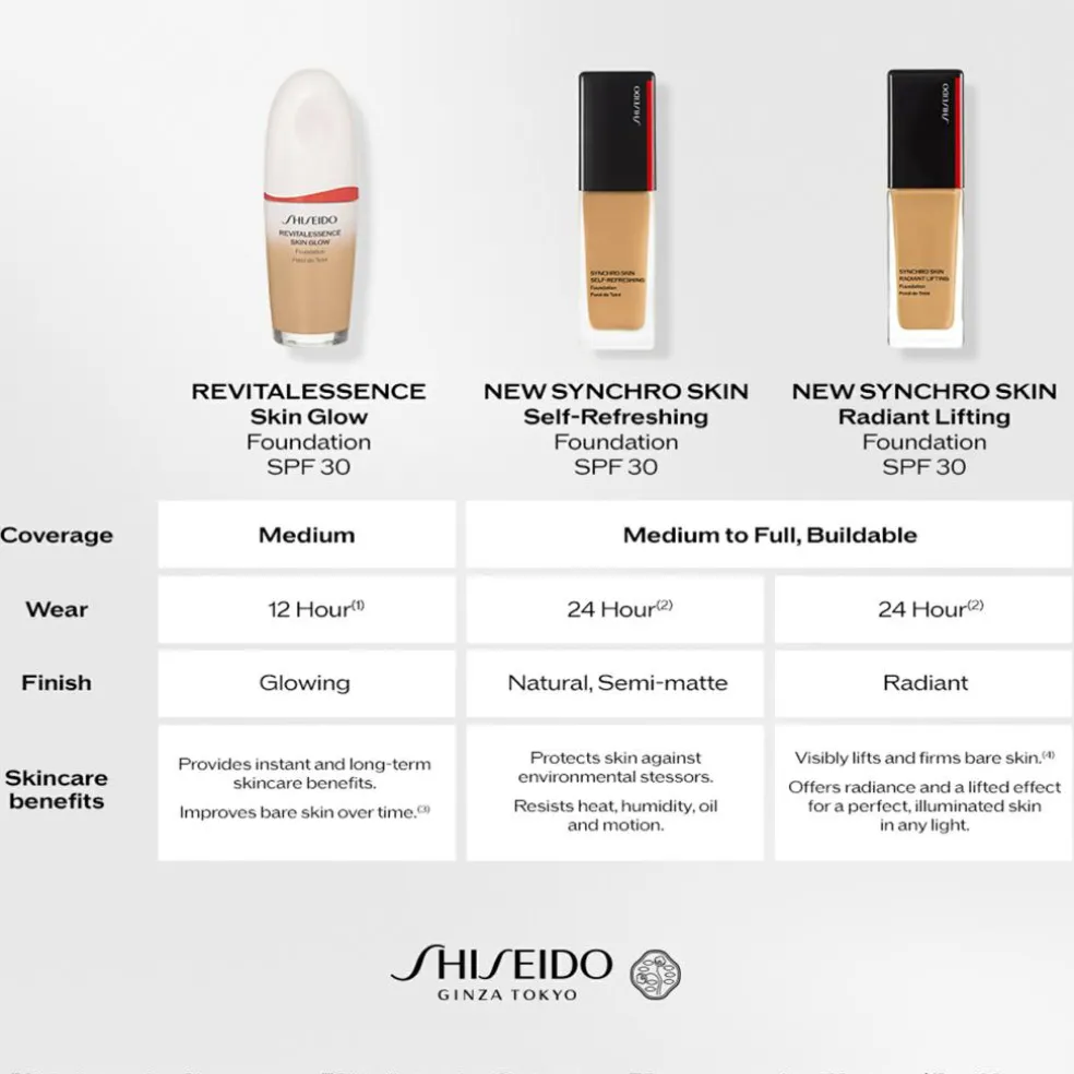 Skin Radiant Self-Refreshing Foundation