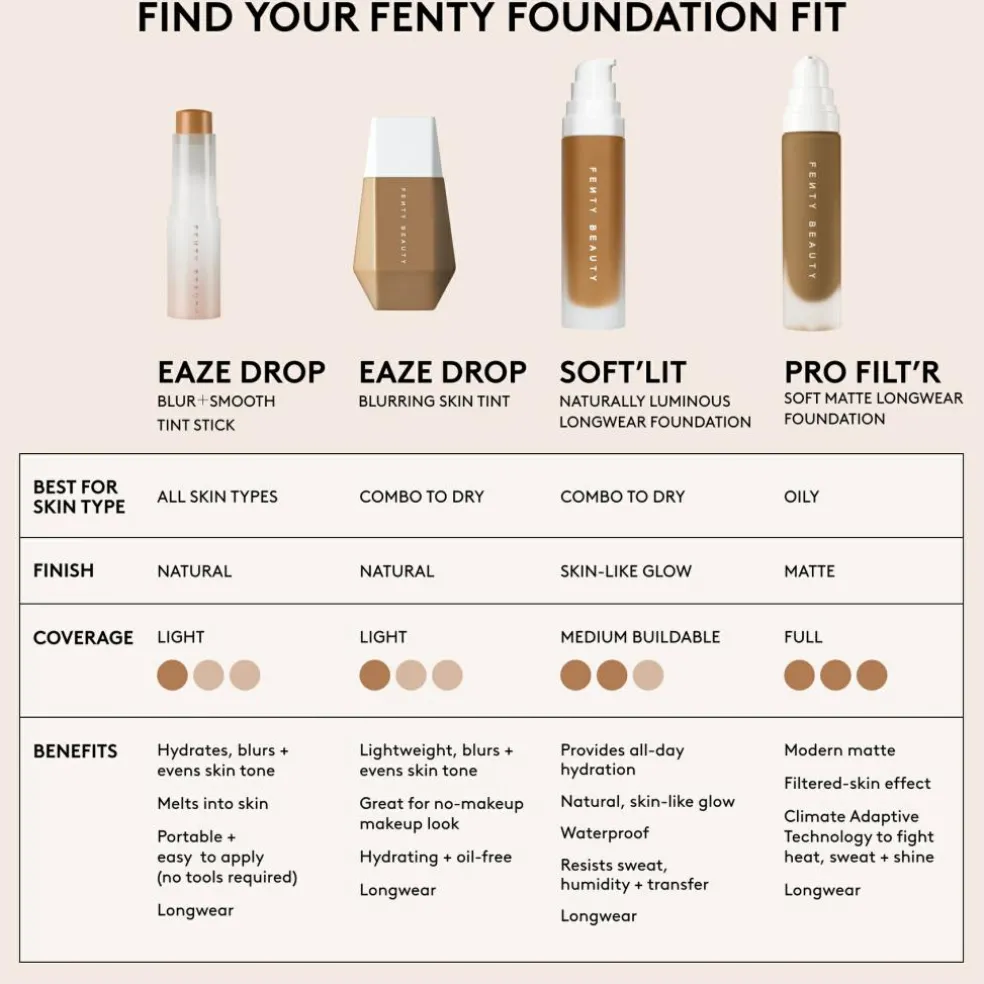 Soft'Lit Foundation