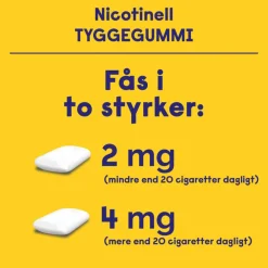 Spearmint Tyggegummi 2 mg