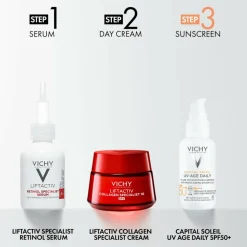 Specialist Retinol Serum
