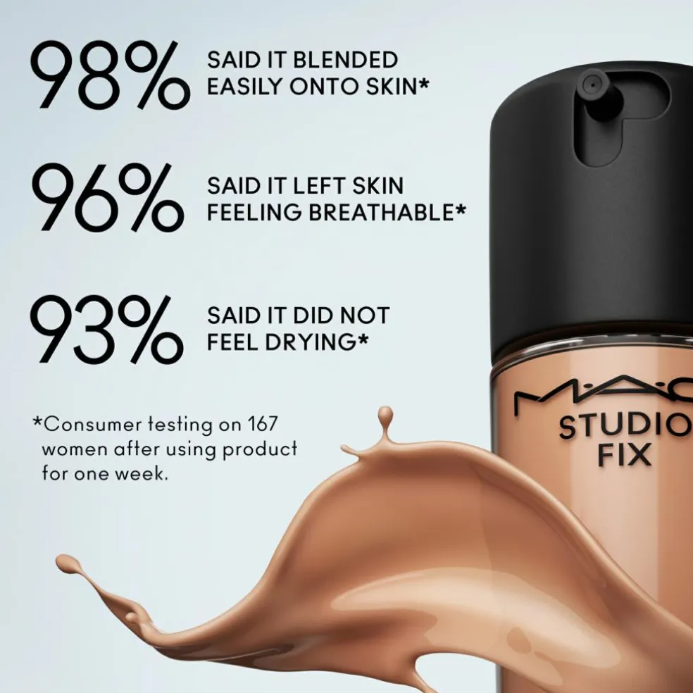Studio Fix Fluid Broad Spectrum SPF 15