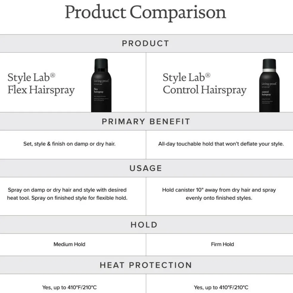 Stylelab Flex Styling & Finishing Spray