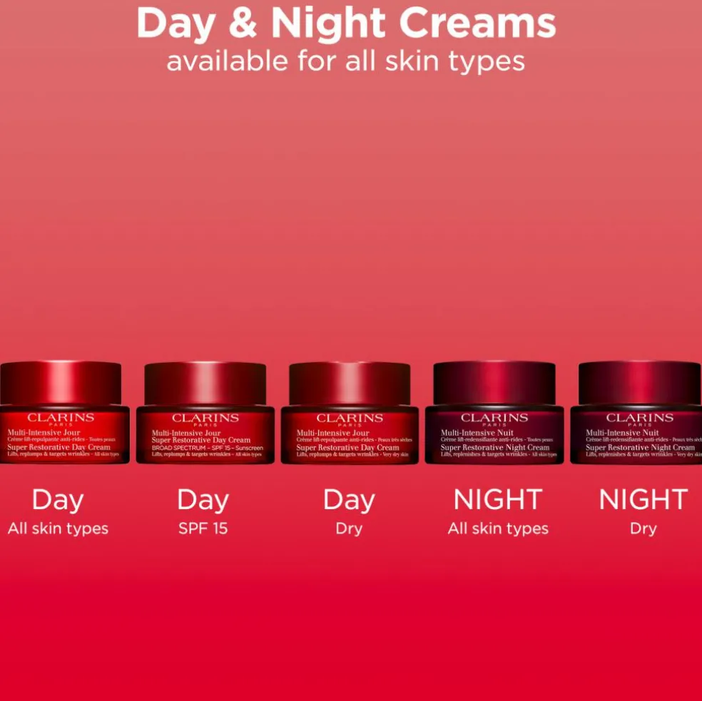 Super Restorative Night Cream Normal