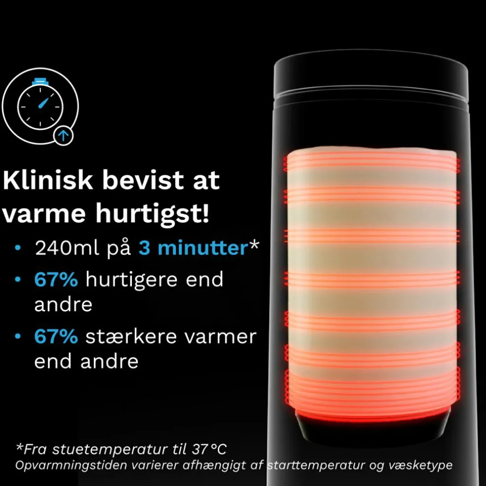 Superfast Portable Bottle Warmer