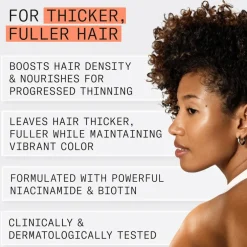 System 4 Loyalty Kit for Colored Thinning Hair