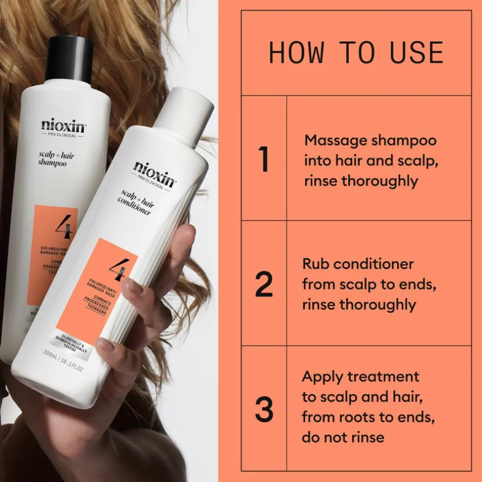 System 4 Loyalty Kit for Colored Thinning Hair