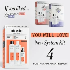 System 4 Loyalty Kit for Colored Thinning Hair