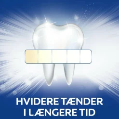 Tandpasta Sensation White