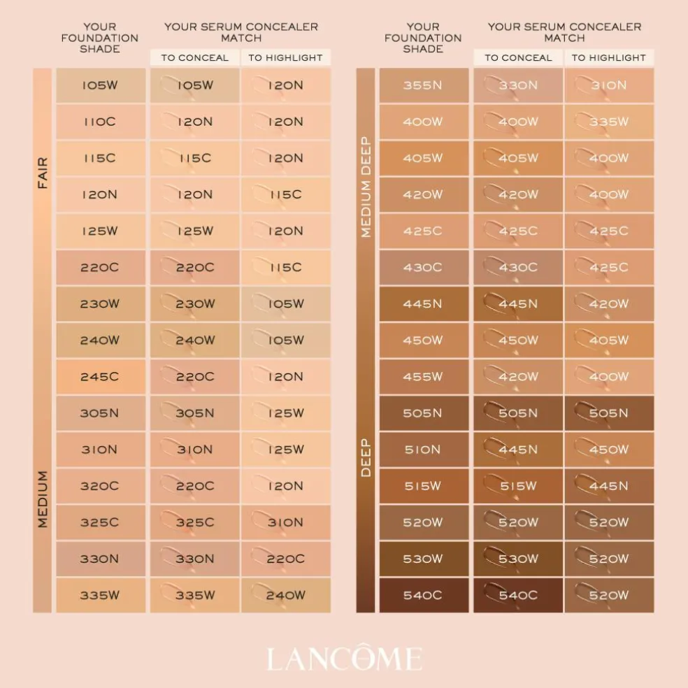 Teint Idole Ultra Wear Care & Glow Serum Concealer