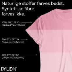 Tekstilfarve
