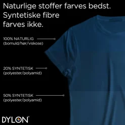 Tekstilfarve