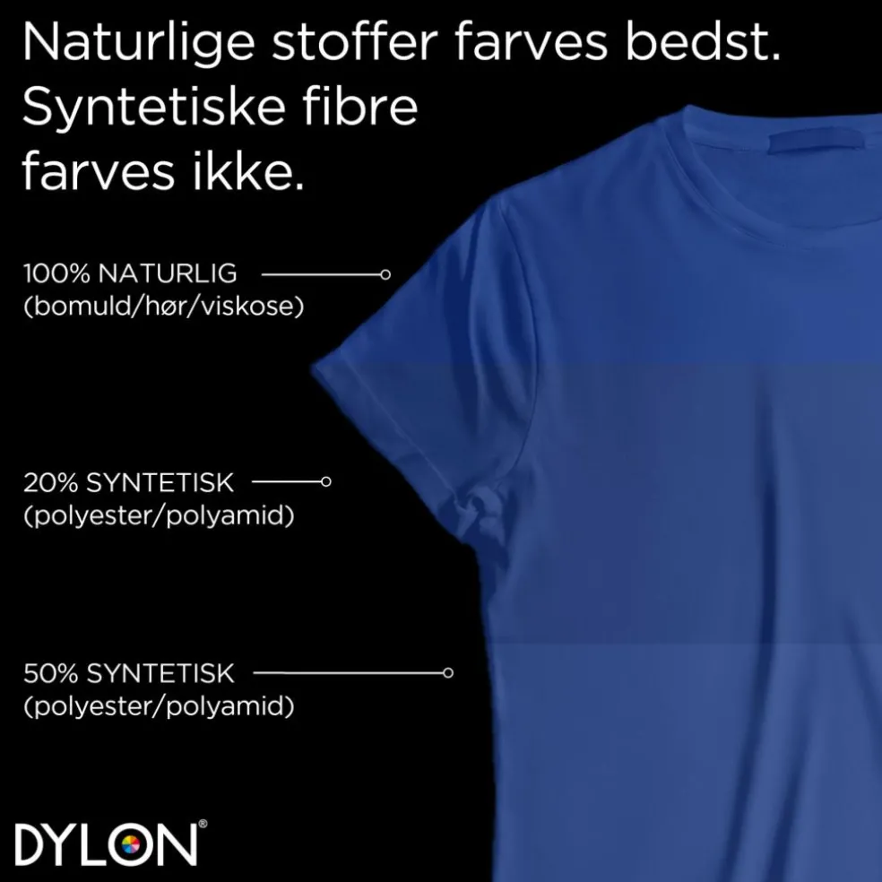 Tekstilfarve