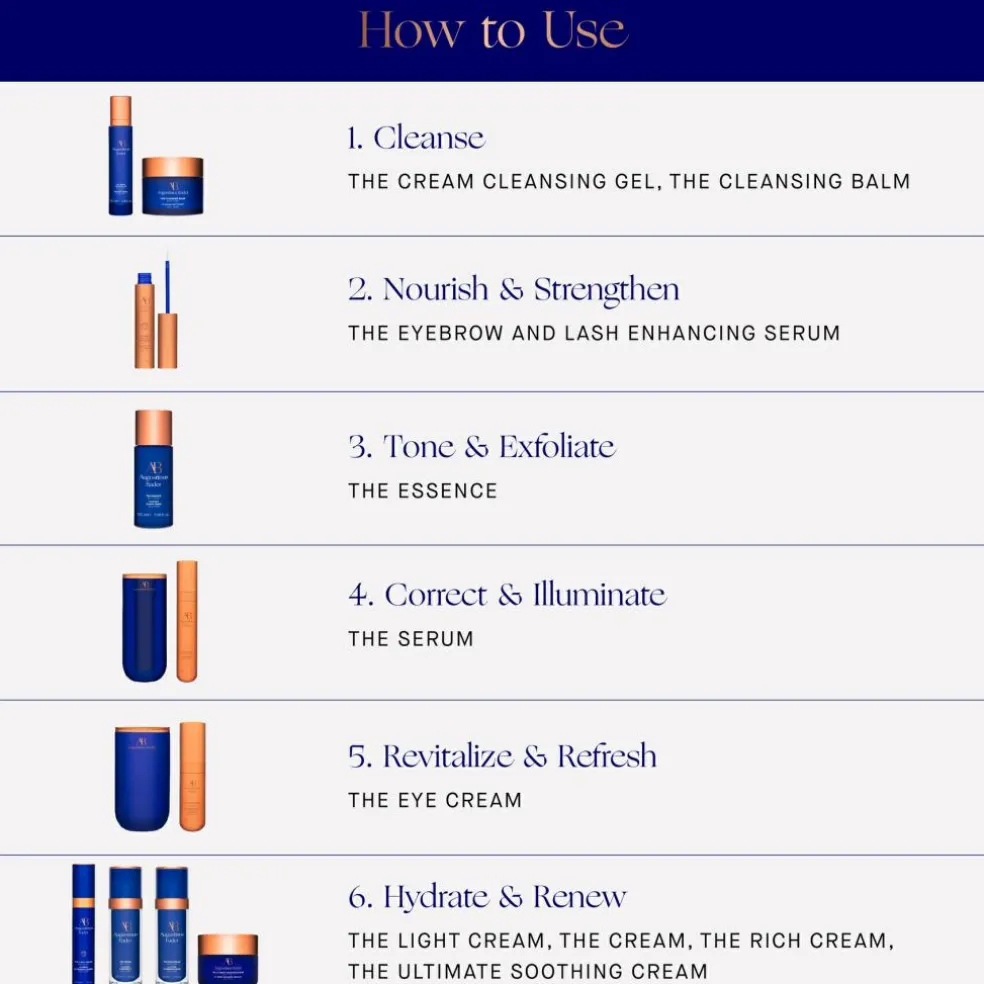 The Eyebrow & Lash Enhancing Serum