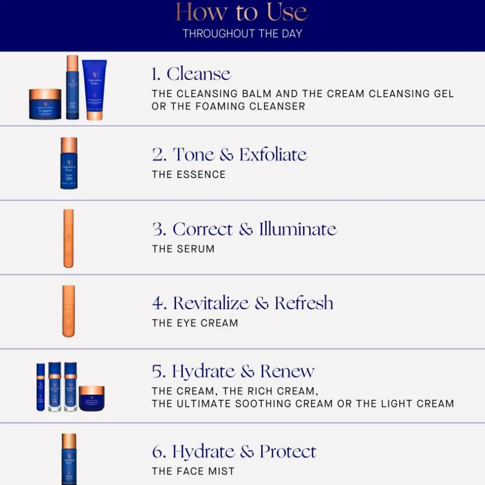 The Face Mist