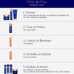 The Face Mist